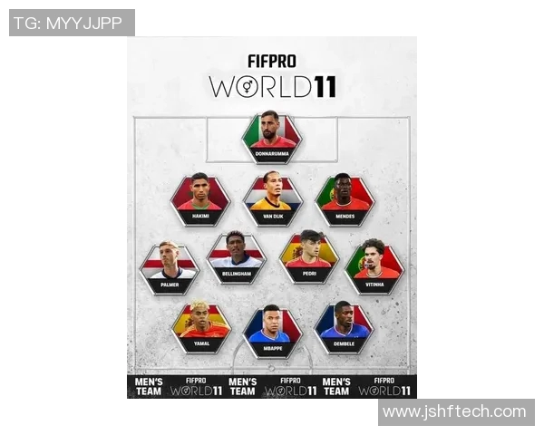 世界第一足球球星最新综合实力排名权威榜单揭秘