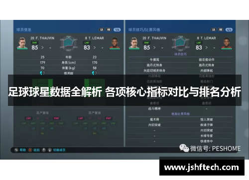 足球球星数据全解析 各项核心指标对比与排名分析